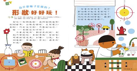 什麼東西是圓的|【未來小學堂】為什麼輪子是圓的？形狀好好玩！ 